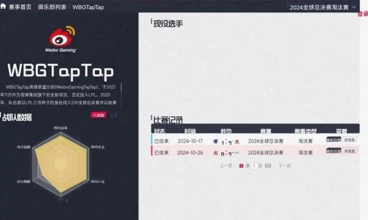 WBG疑似全员离队  真的要大手笔重建？LPL官网上WBG战队名单空无一人 