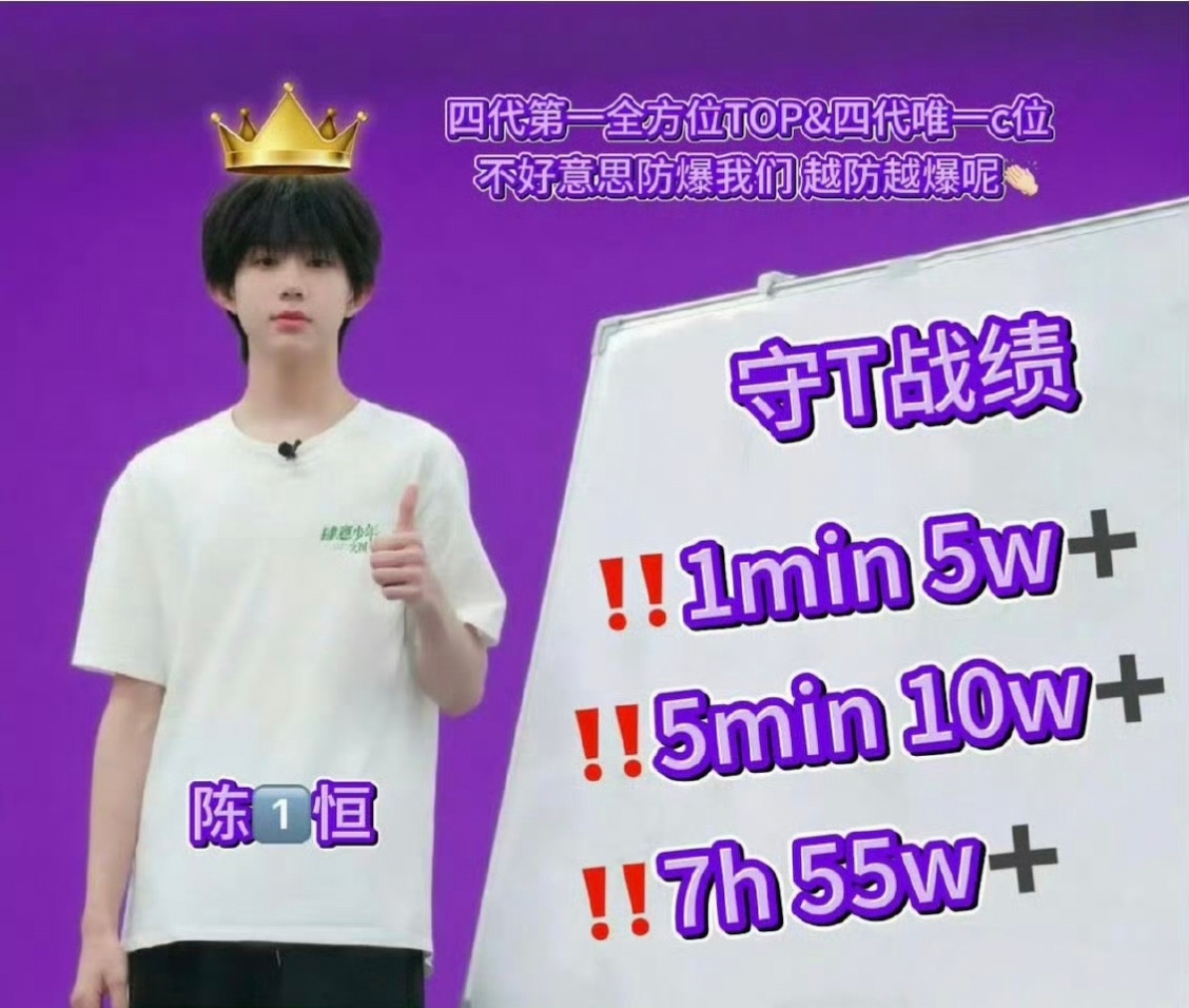 【陈奕恒】陈奕恒家昨天PK，7小时55w，防爆防不住陈奕恒的四代TOP事实。 ​