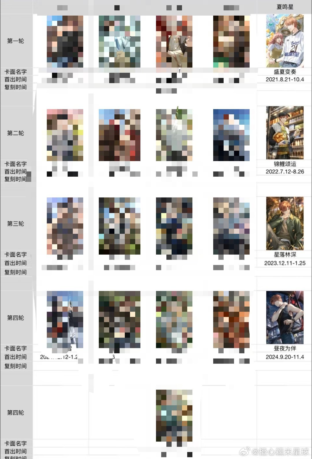 盛夏变奏是不是没复刻过有点失忆了 