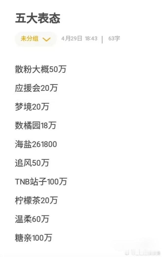 鞠婧祎家关于五大杂志的氪 金表态[傻眼] ​​​