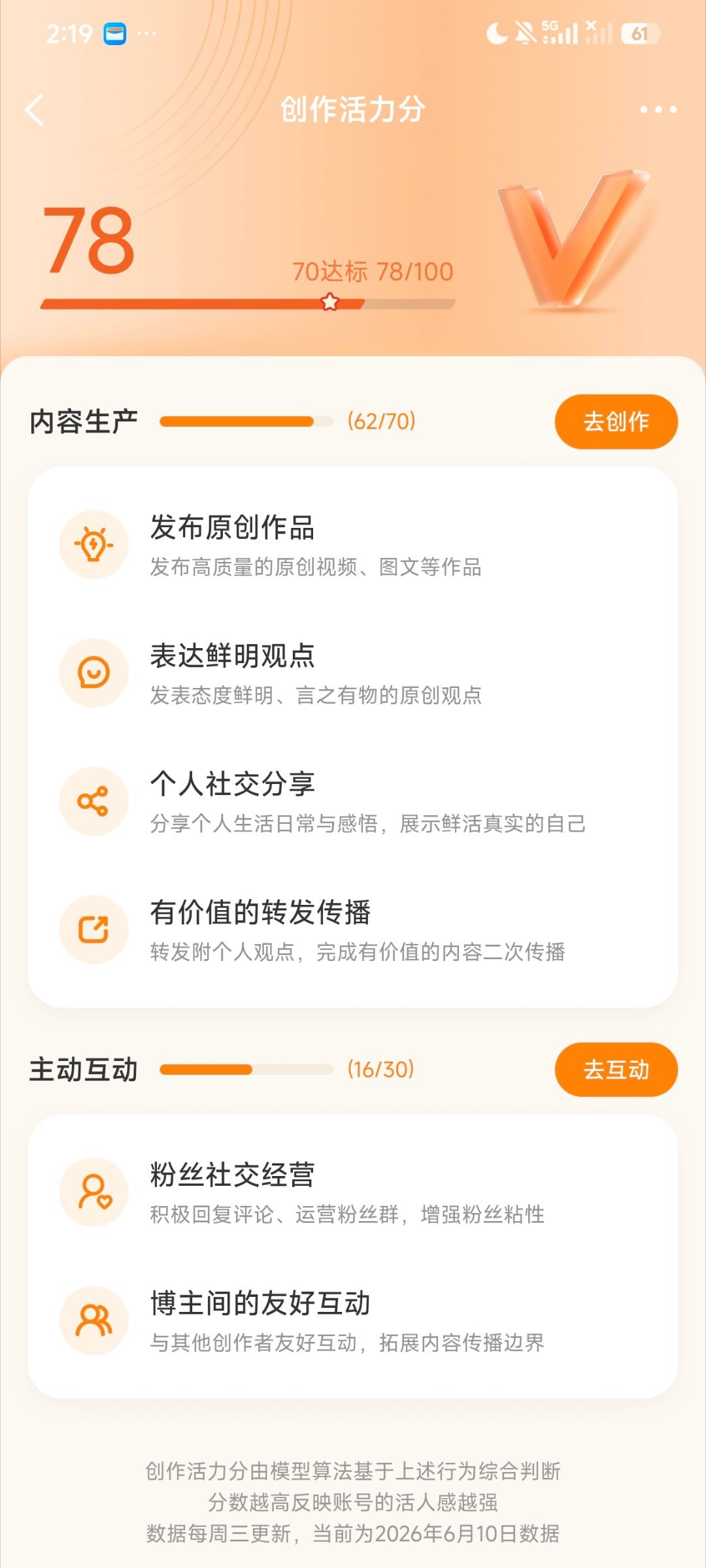 咋这样，这个分数怎么涨 