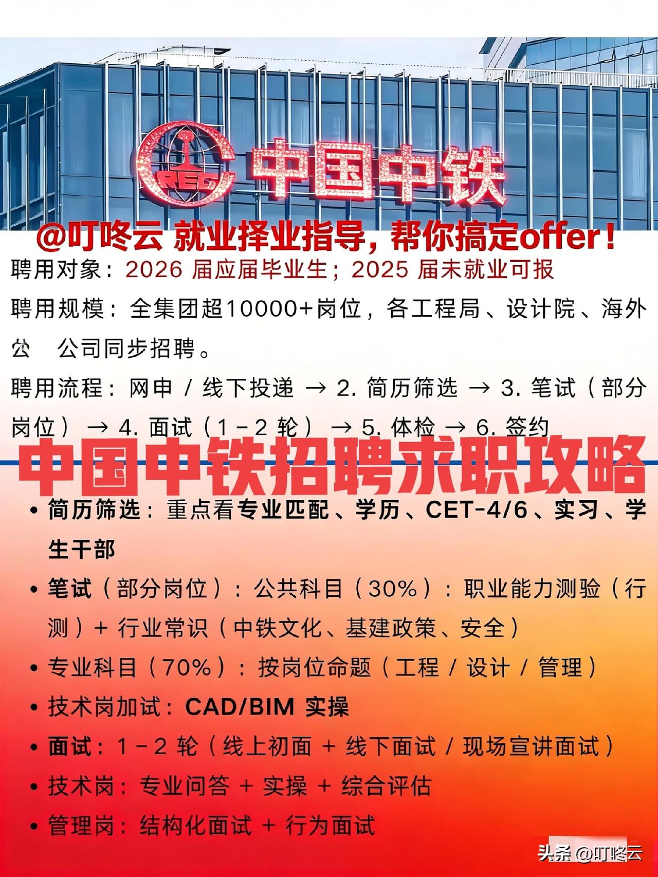 敢来吗？中国中铁26年招聘要求及攻略分享！干货满满，赶快收藏！🚀 中国中铁春招