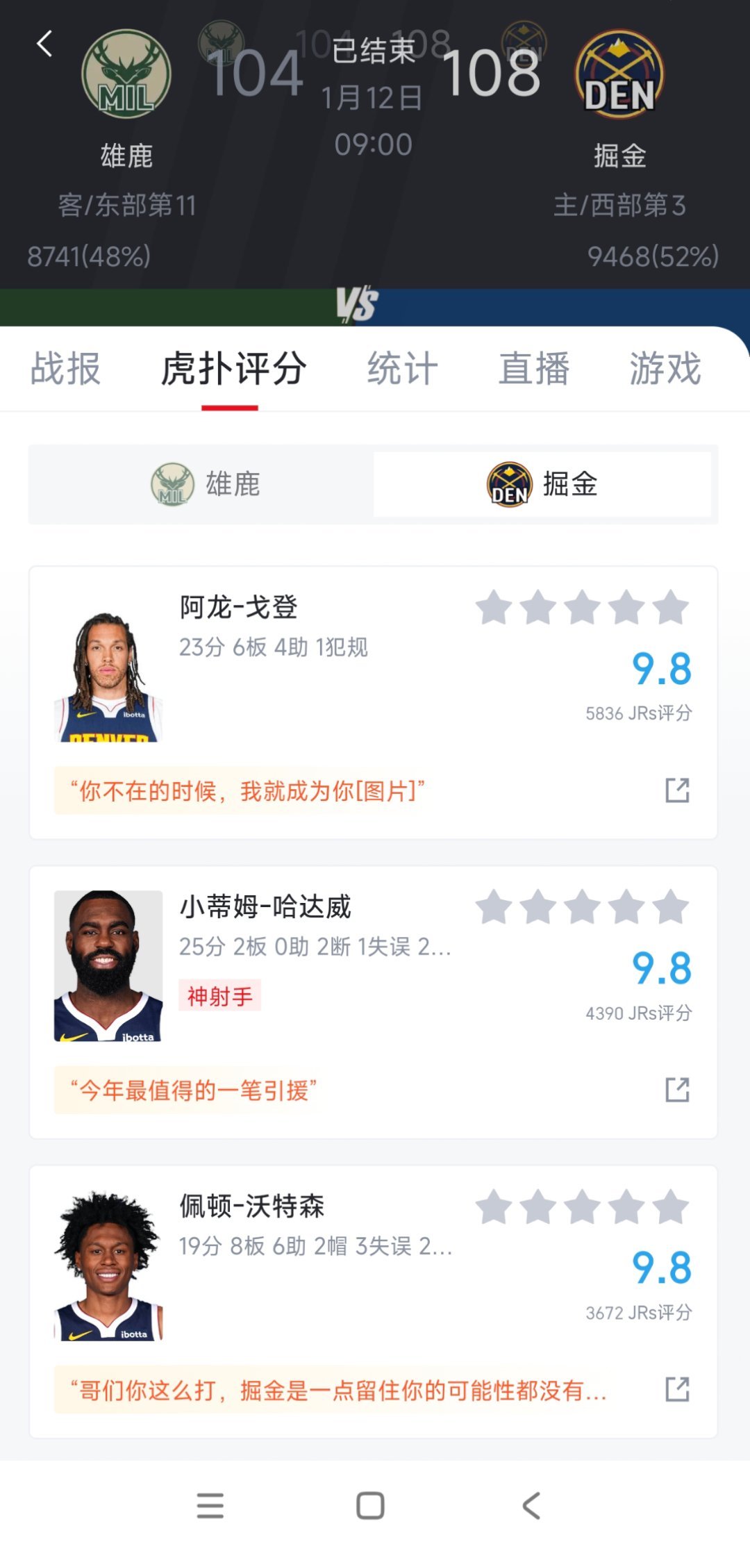 掘金可以啊掘金，残阵把雄鹿给赢了——小哈达威替补砍25分（三分9中5）——戈登硬