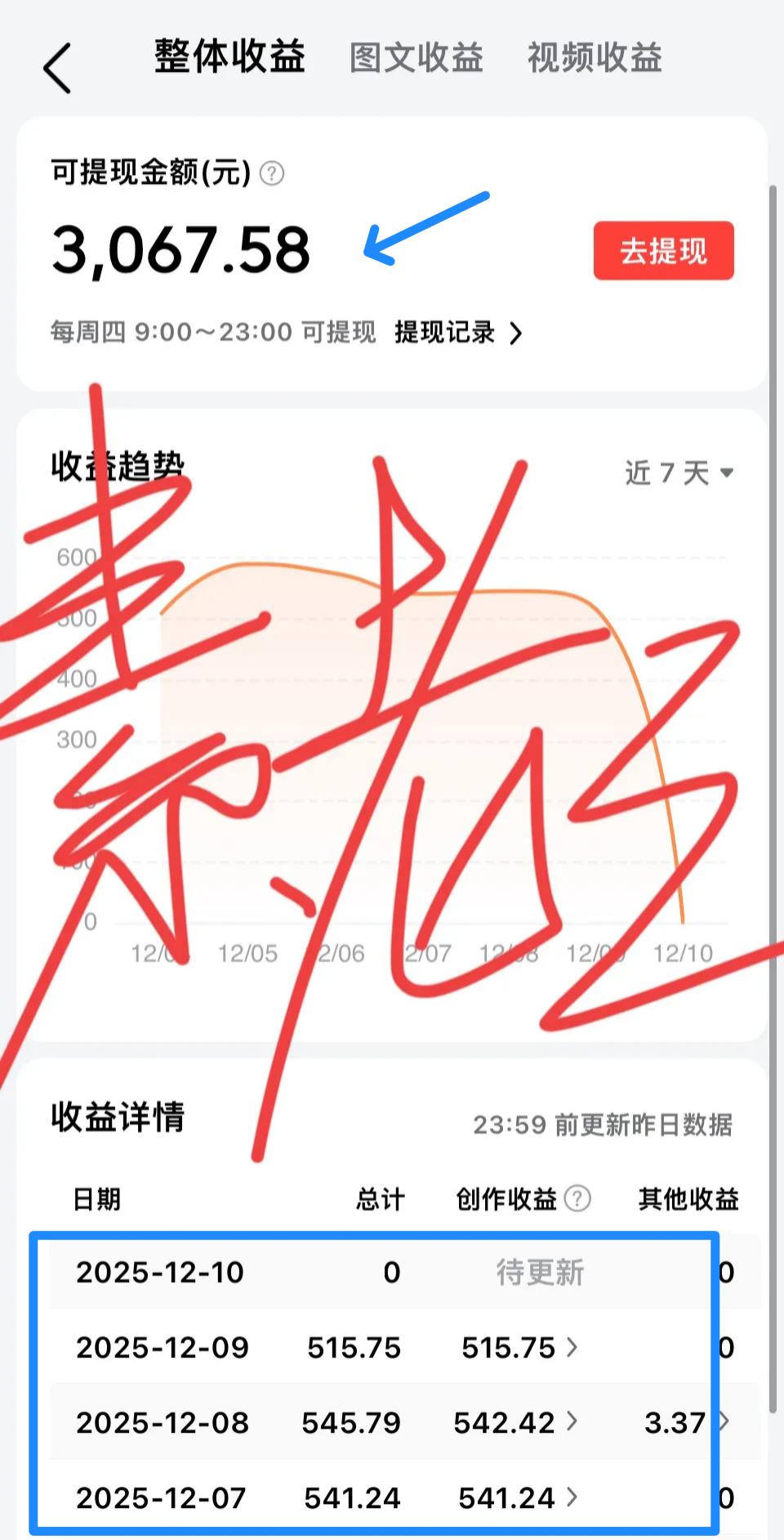 一个星期提现3700元，税后3067元收入囊中。这样的收益实在太香了。

在此声