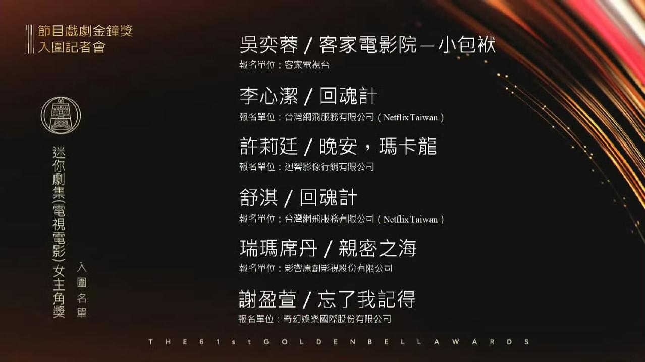 2026年第61届戏剧类金钟奖入围名单（迷你剧集/电视电影类）

★迷你剧集奖