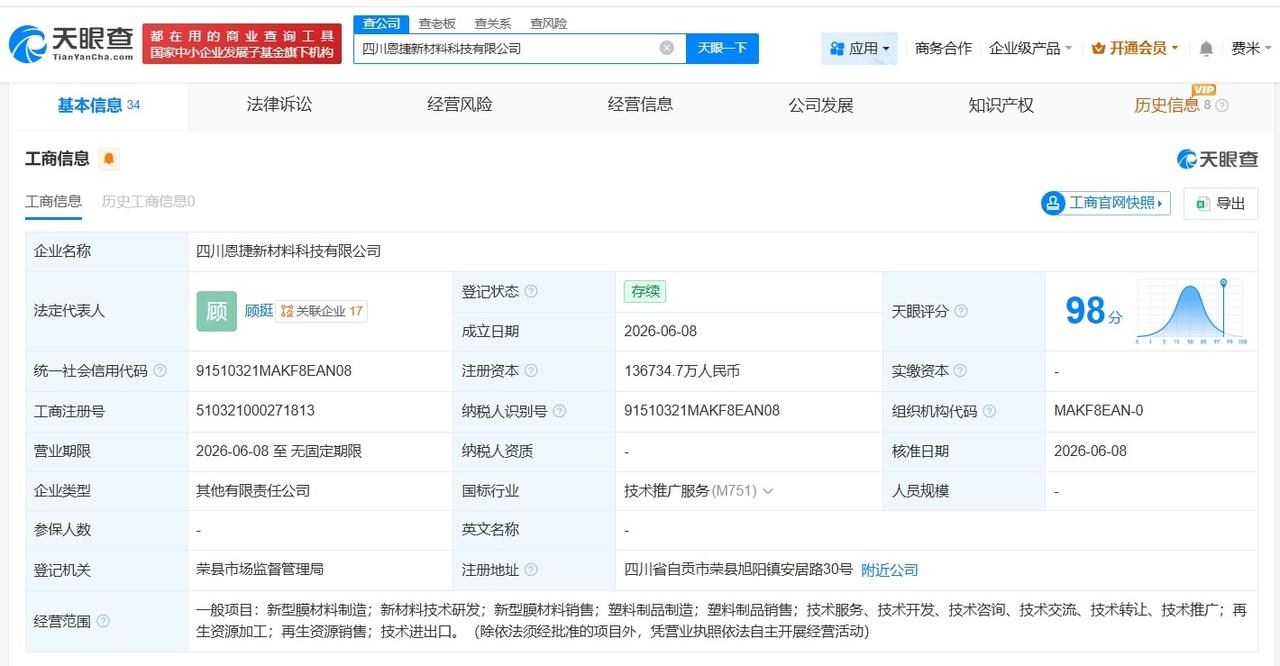 恩捷股份等在四川成立新材料科技公司 注册资本约13.7亿
天眼查App显示，近日