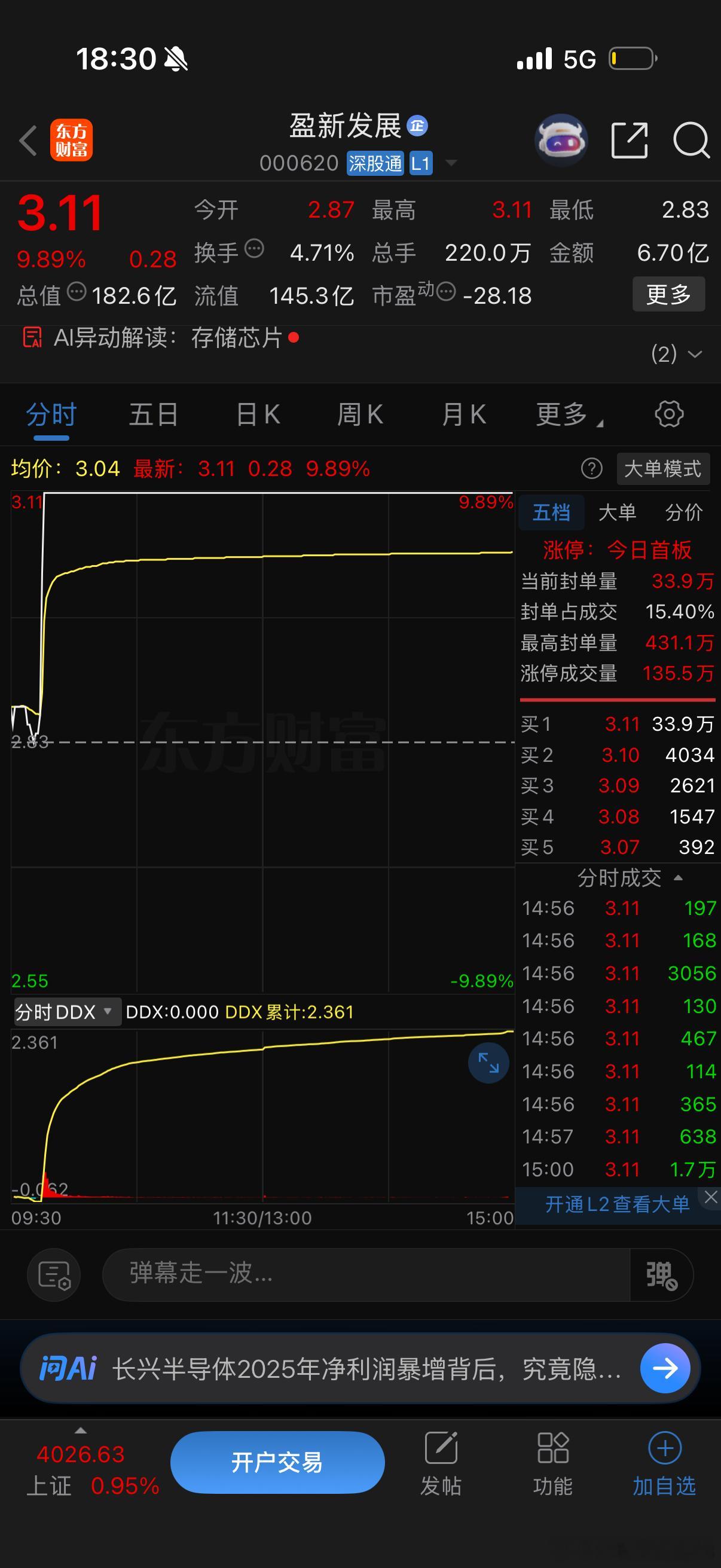 明天热门维科技术盈新发展孚日股份 