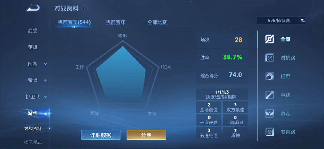 谁敢看我的胜率？ 