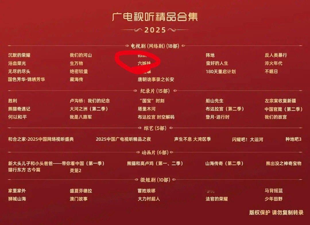 六姊妹年度大剧 六姊妹在CMG盛典拿奖拿麻了，当时说央一播一部史冠一部的收视率至