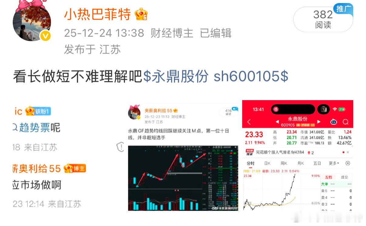 $永鼎股份 sh600105$ 十倍大牛股，除易中天之外，更强的势头，观点不变