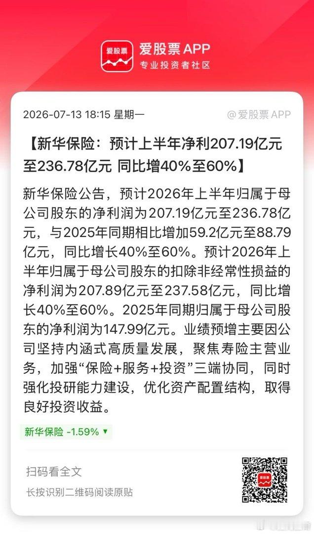 【新华保险：预计上半年净利207.19亿元至236.78亿元 同比增40%至60