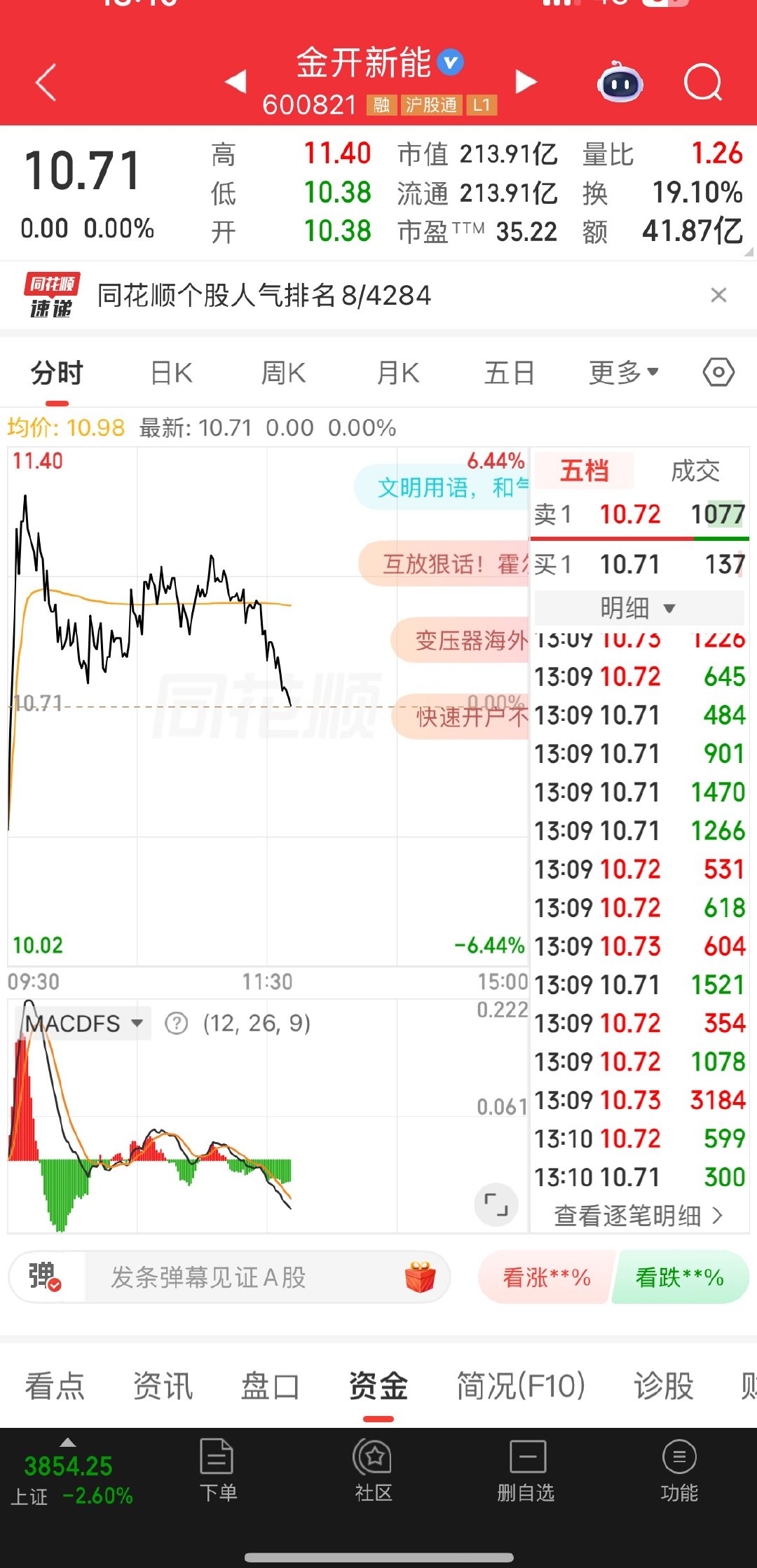 还在量化，等待机会吧 