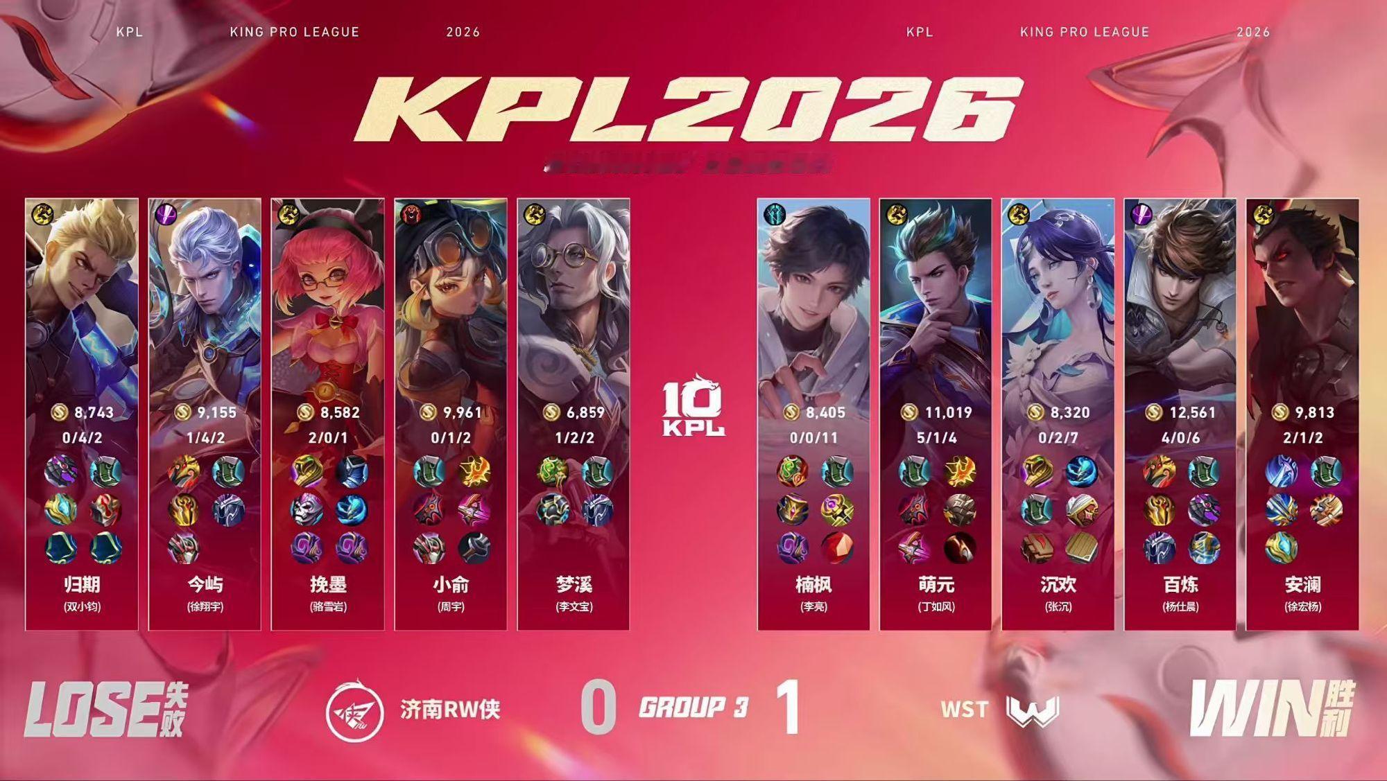萌元狄仁杰MVP2026KPL夏季赛 常规赛第一轮W1D2WST对战RW【WST