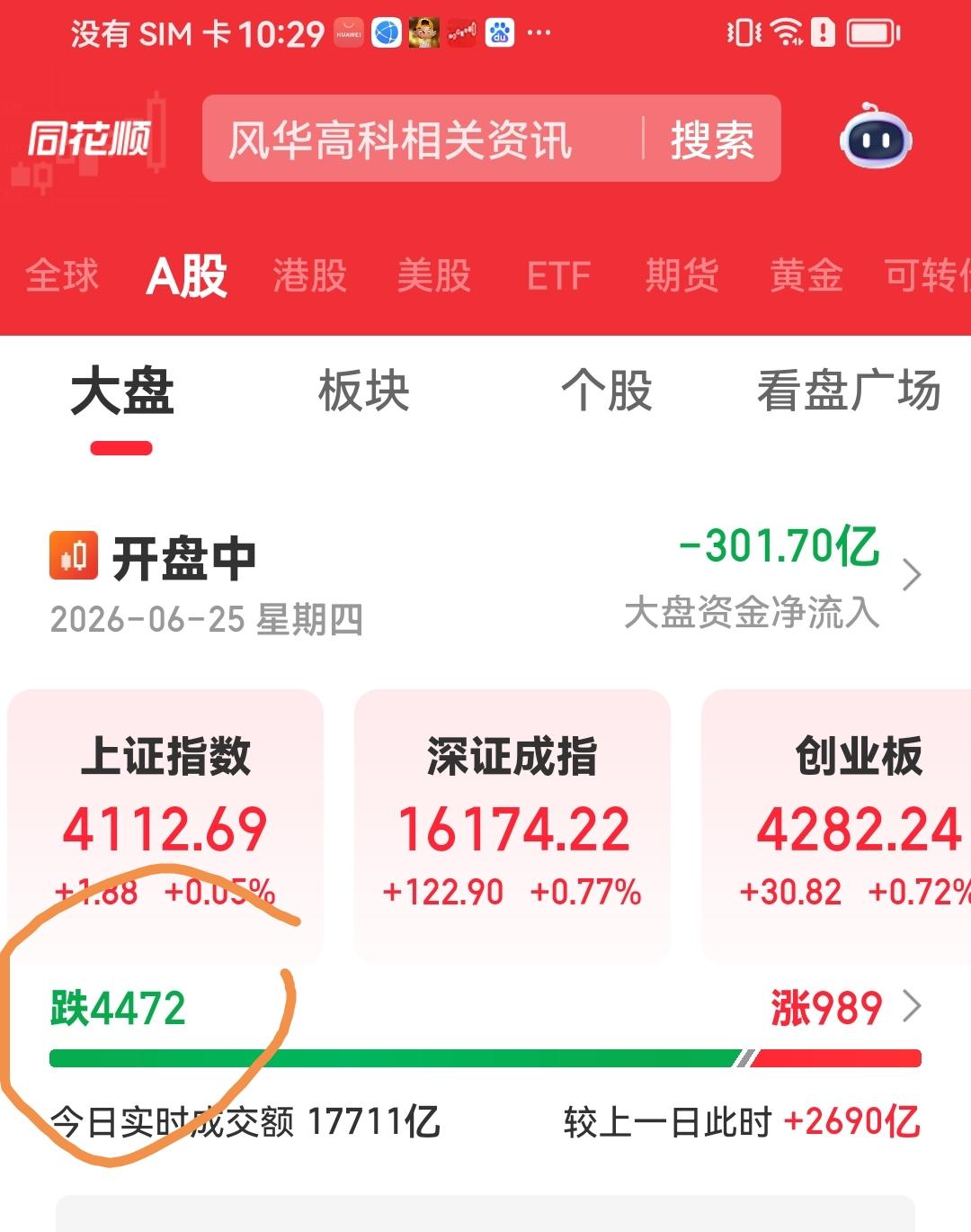 上午聊一下
中国股市有它们，指数“稳定”，机构信心、收益满满，有它们国际形象也高