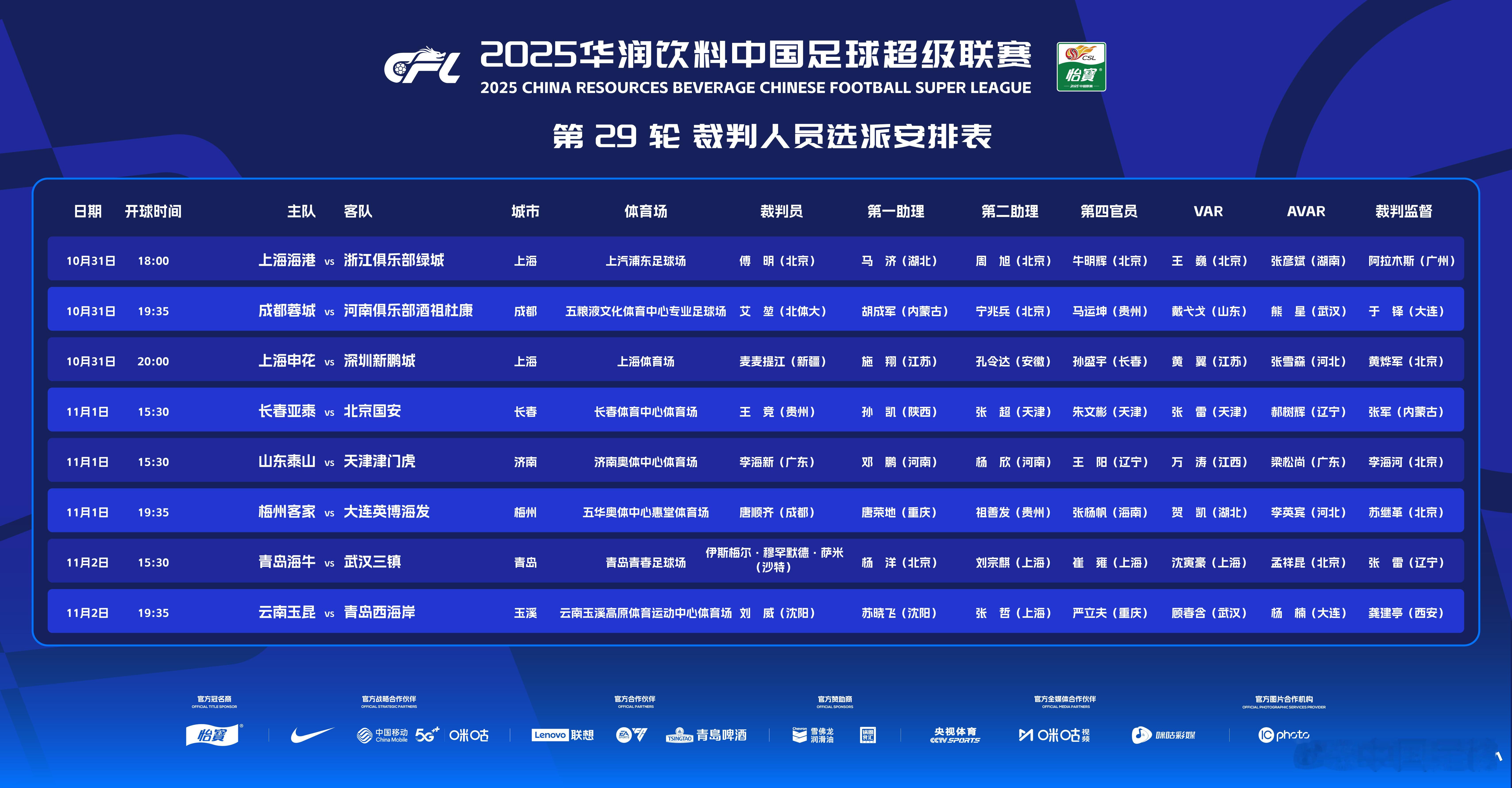中超第29轮裁判人员选派发布。 ​​​