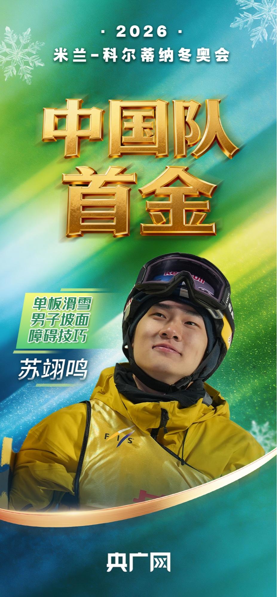 苏翊鸣这生日过得，真是硬核！2月18号米兰冬奥会赛场，他拿下单板滑雪坡面障碍技巧