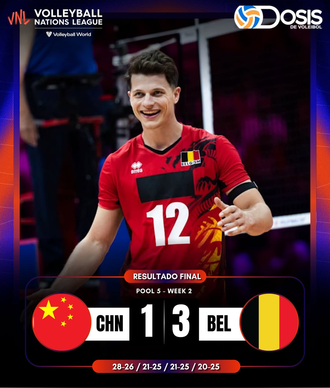 世界男排联赛第二周波兰站，中国男排1比3负于比利时，王滨拿到中国男排最高的20分