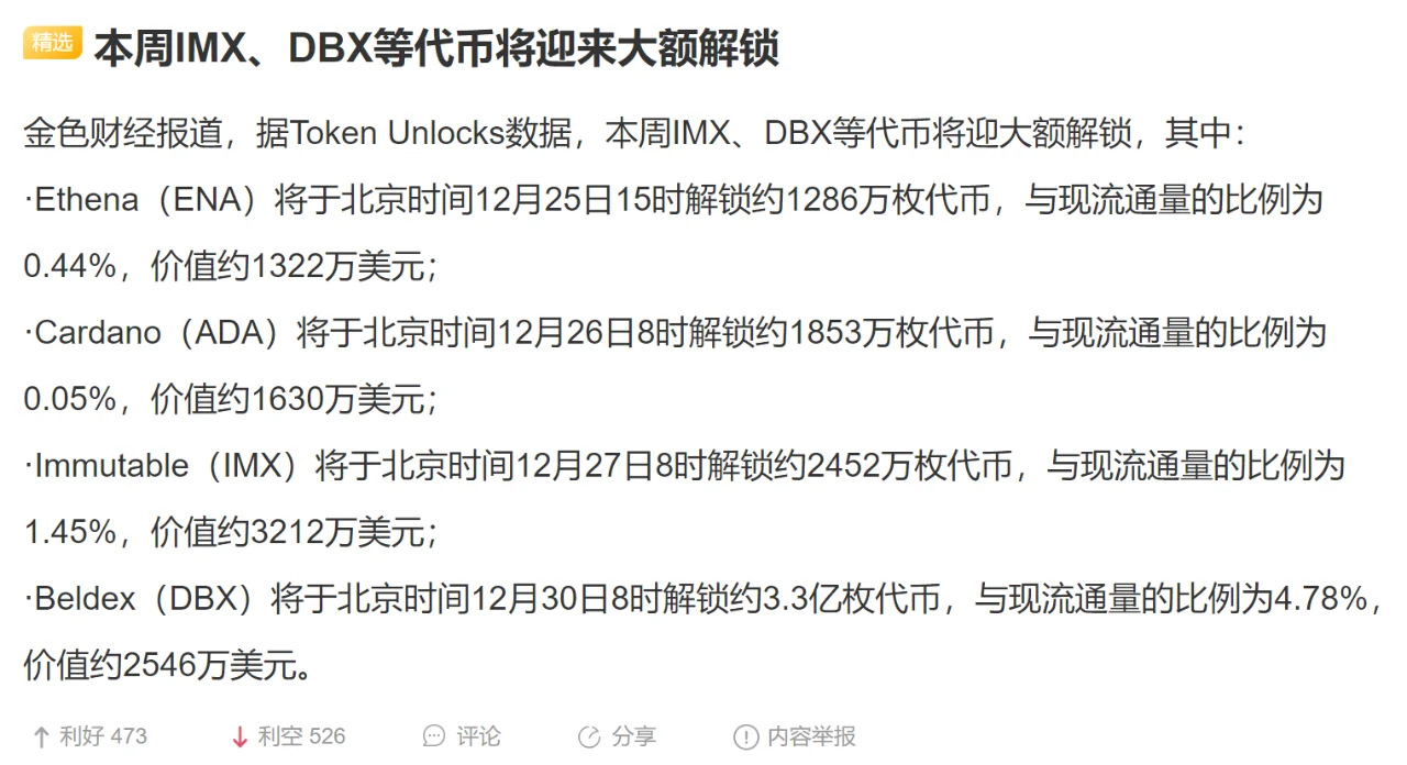 本周IMX、DBX等代币将迎来大额解锁