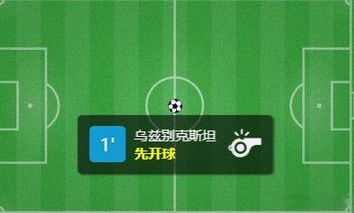 乌兹别克开了，开门不美观了，哥们儿们！葡萄牙vs乌兹别克