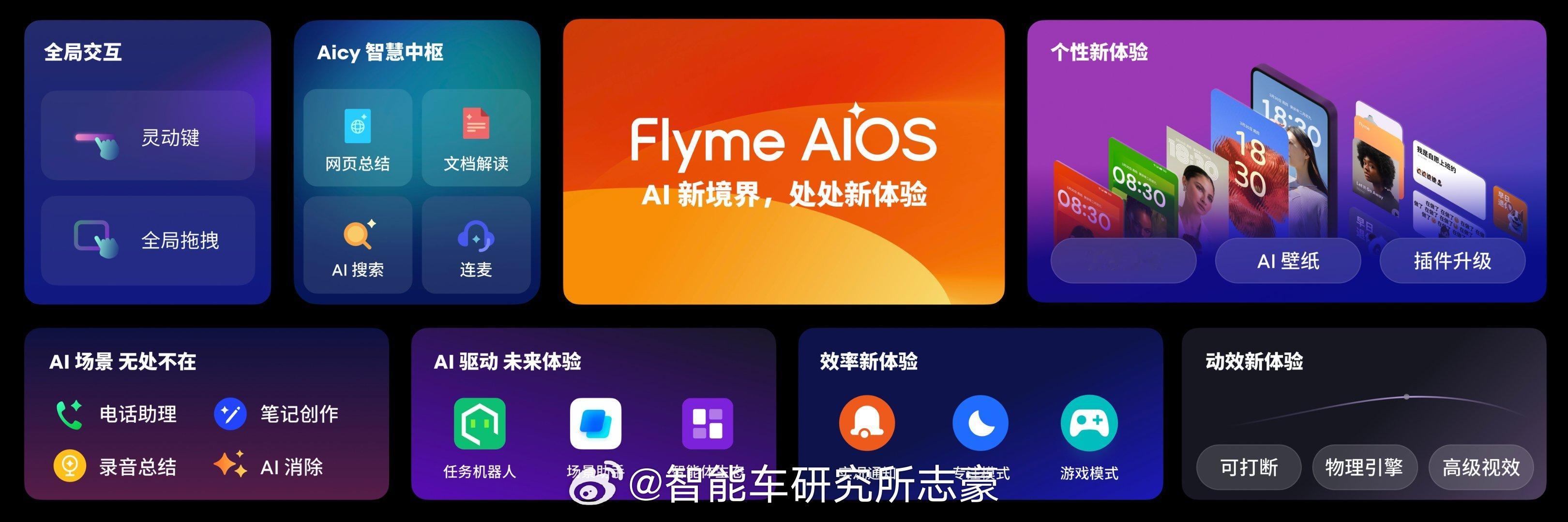 魅族Flyme AIOS来了各种功能推送的节点，节奏都告诉大家了大家可以按节奏去