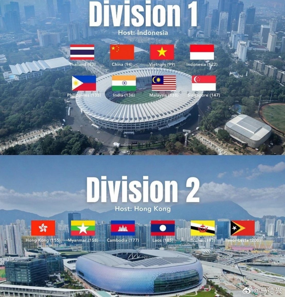 #FIFA邀请国足参加东南亚杯# 据此前报道，中国男足将受邀参加2026年9月2