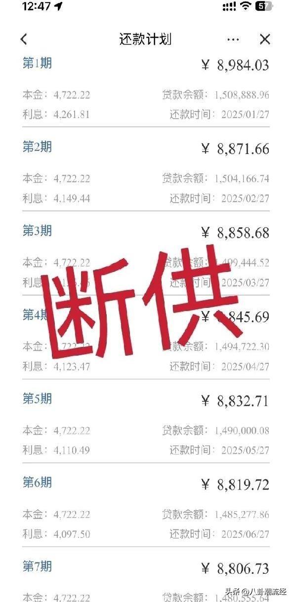 面对房贷断供，同学妹妹陷入了前所未有的困境。想象一下，她以250万的价格买下房子