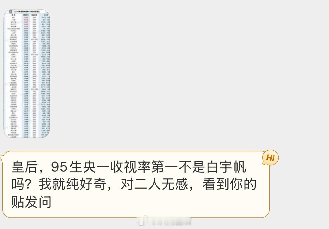 我想了一下，唯一说的过去的解释就是觉得白宇帆城中之城虽然一番，但不是大男主剧，而