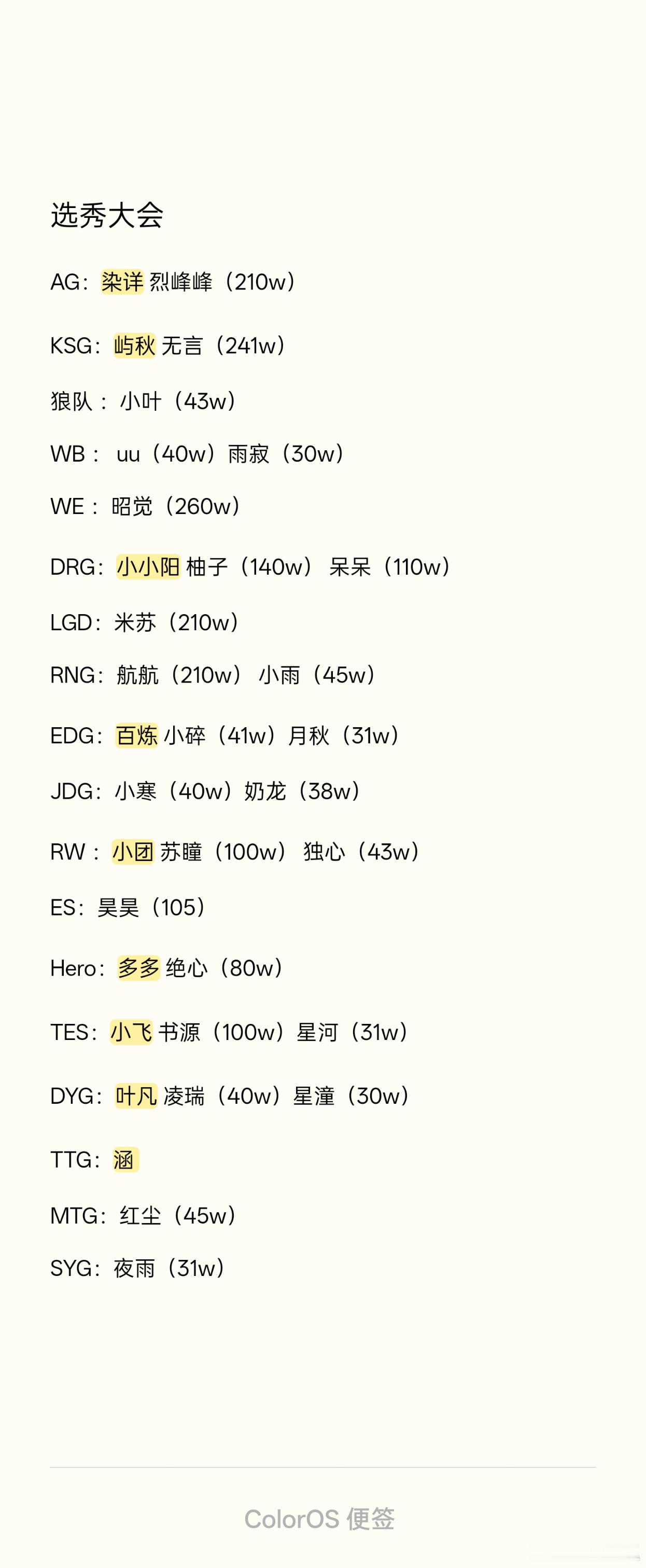 瓜友整理的选秀价格 
