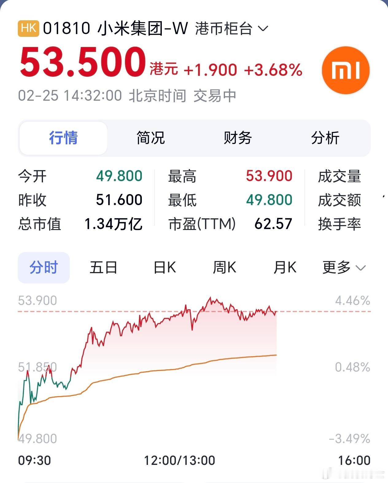 巴菲特和芒格告诉我们，炒股长寿[doge] 