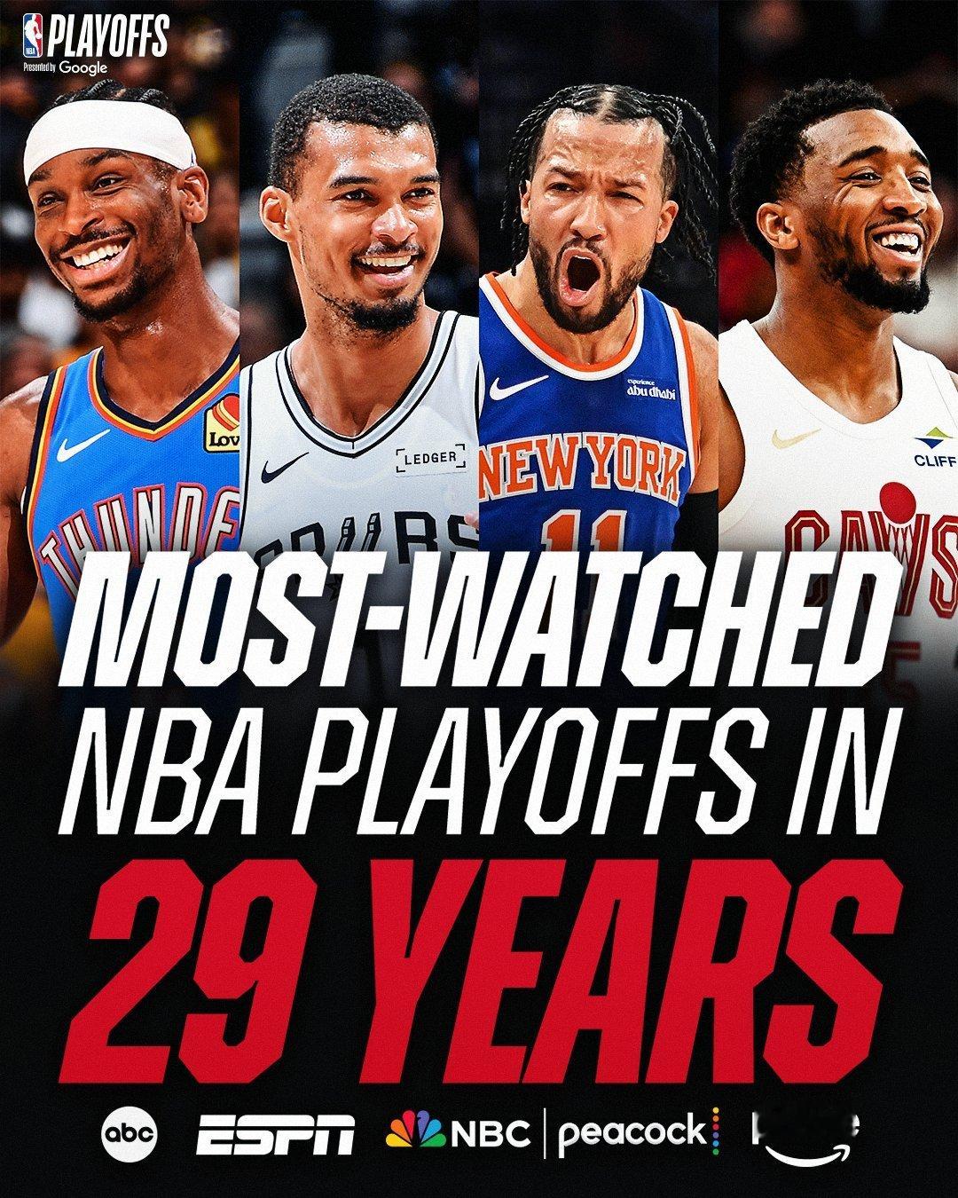 NBA官方：本赛季NBA季后赛分区半决赛阶段收视数据创下29年新高，赛事登陆多家