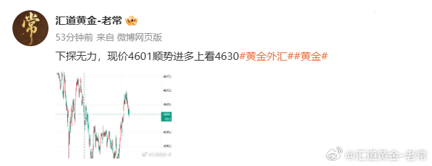 上一单01多单，减仓后扫保本了。行情下落至4601附近，实盘已再次进多黄金金价