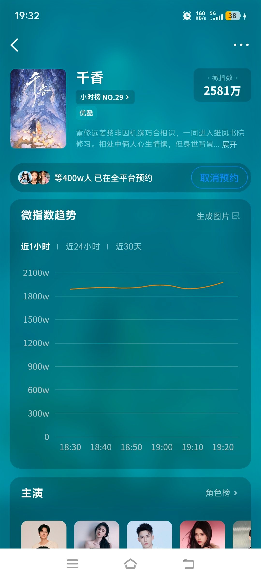 400万了，坐等新的物料 
