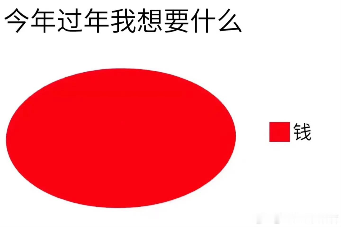 不止今年，不止过年 