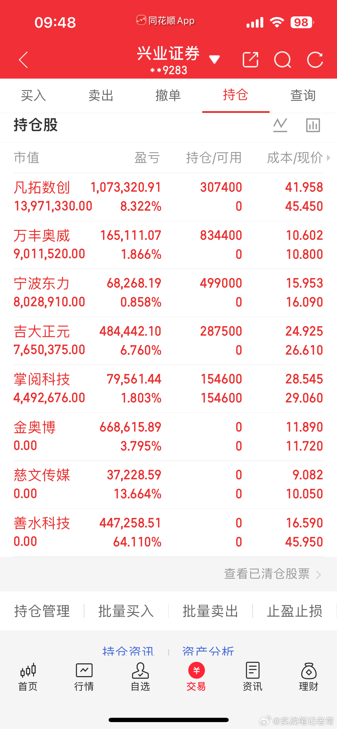 看准的，要找机会[666][666] ​​​
