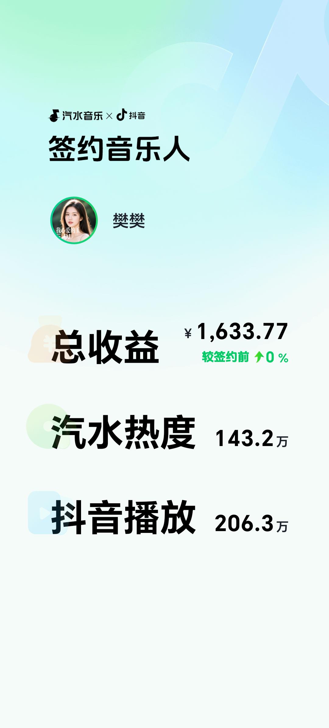 签约抖音音乐人，版税收益提升，还能享受抖汽流量扶持！抖音音乐人 音乐人收入 音乐