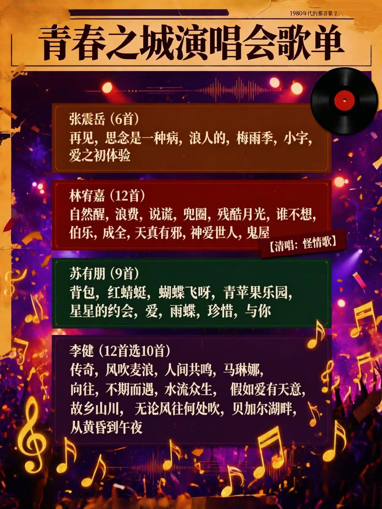 山东迎来重磅演唱会，四大歌星齐聚，歌单公布！济南演唱会 张震岳 李健 苏有朋