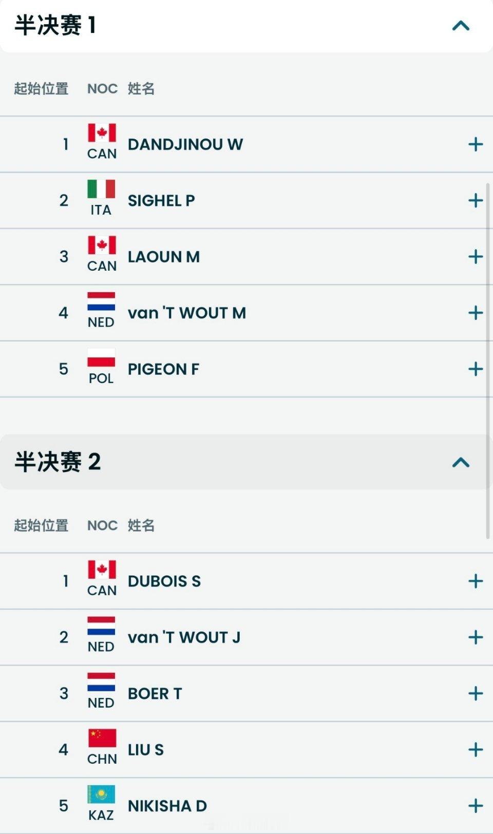 刘少昂500米半决赛分组。。。我晕短道速滑冬奥短道速滑男子500米刘少昂进500