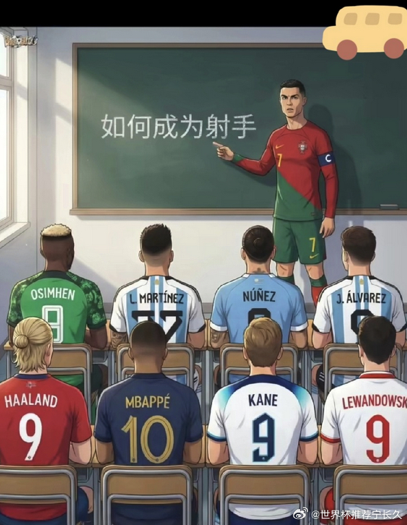 C罗有资格给姆巴佩“上课”吗？当然有，凯恩和哈兰德也可以旁听。要说课堂主题，那必
