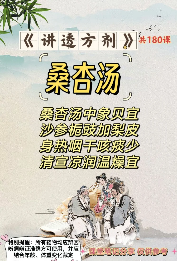 《讲透方剂》第139课：桑杏汤（清宣外燥剂）