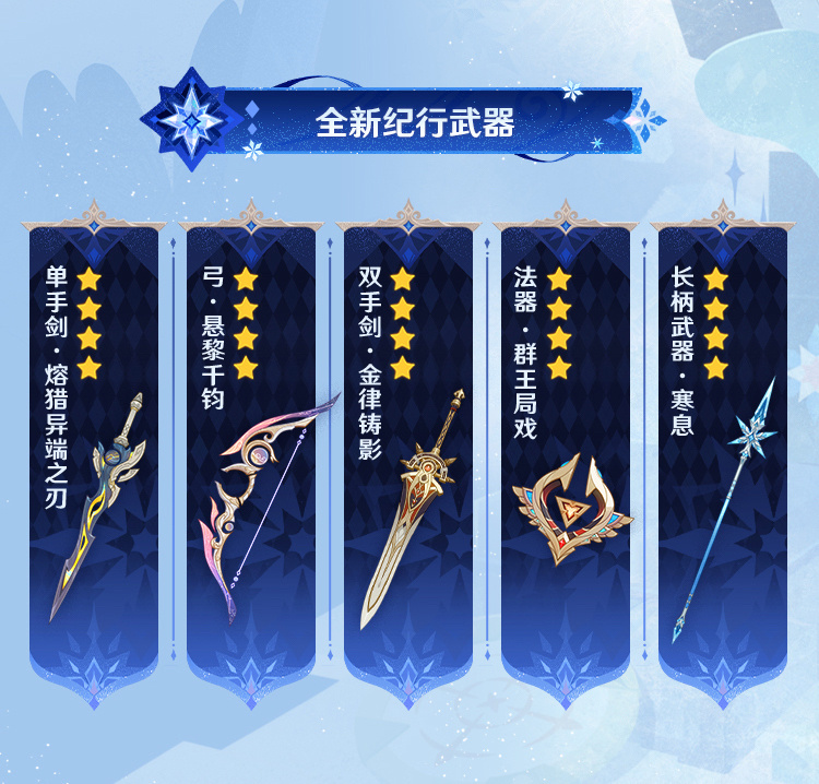原神  纪行和至冬锻造武器系列更新🤔原神原神挪德卡莱原神至冬前瞻