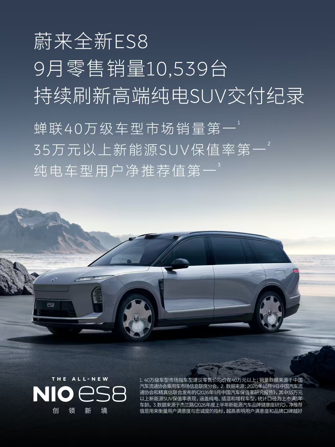 9月蔚来双旗舰SUV太狠了。全新ES8零售10539台，蝉联40万级车型销量第一