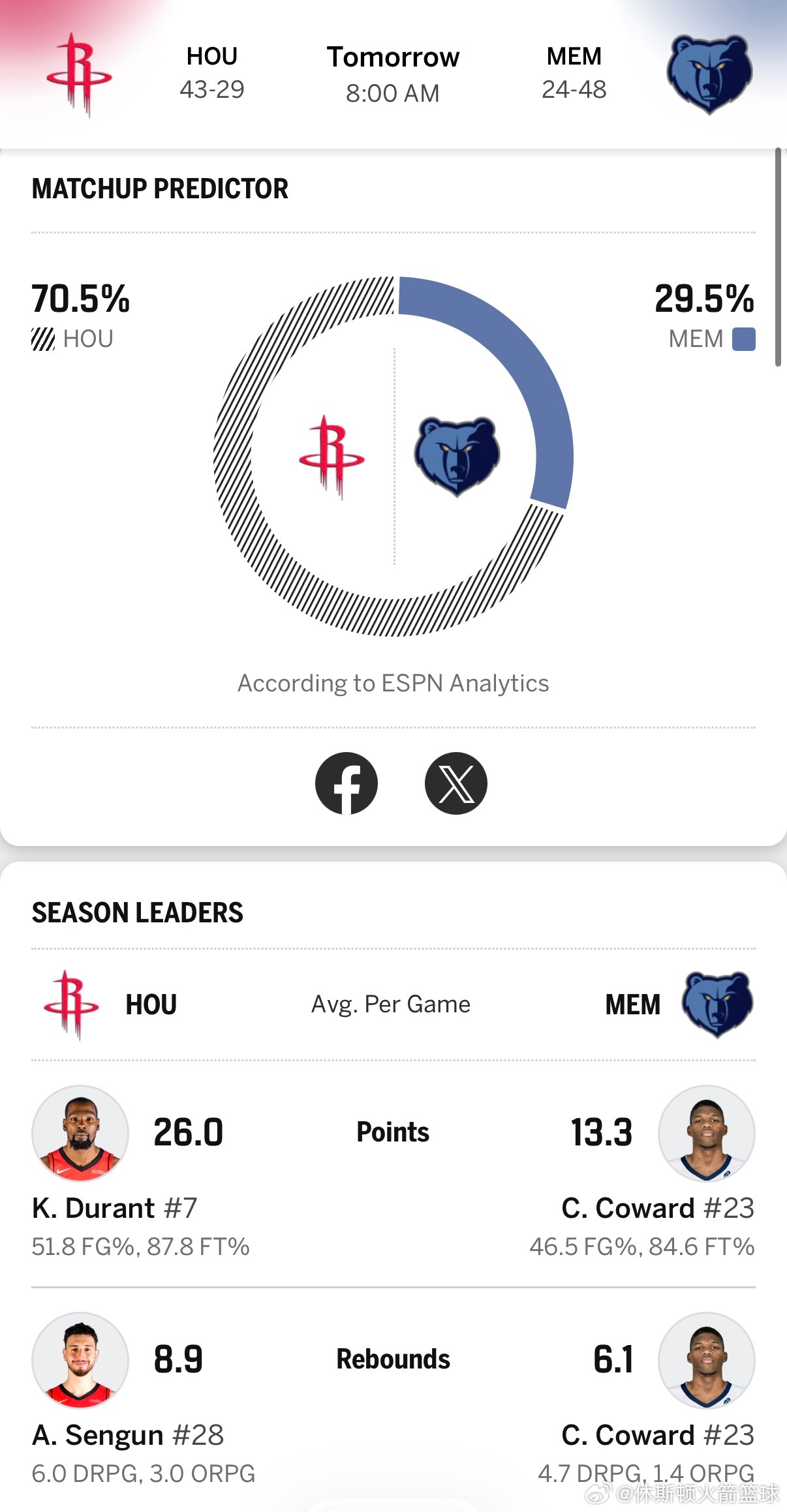 明天火箭输了，我直播切！！！火箭vs灰熊休斯顿火箭休斯顿火箭