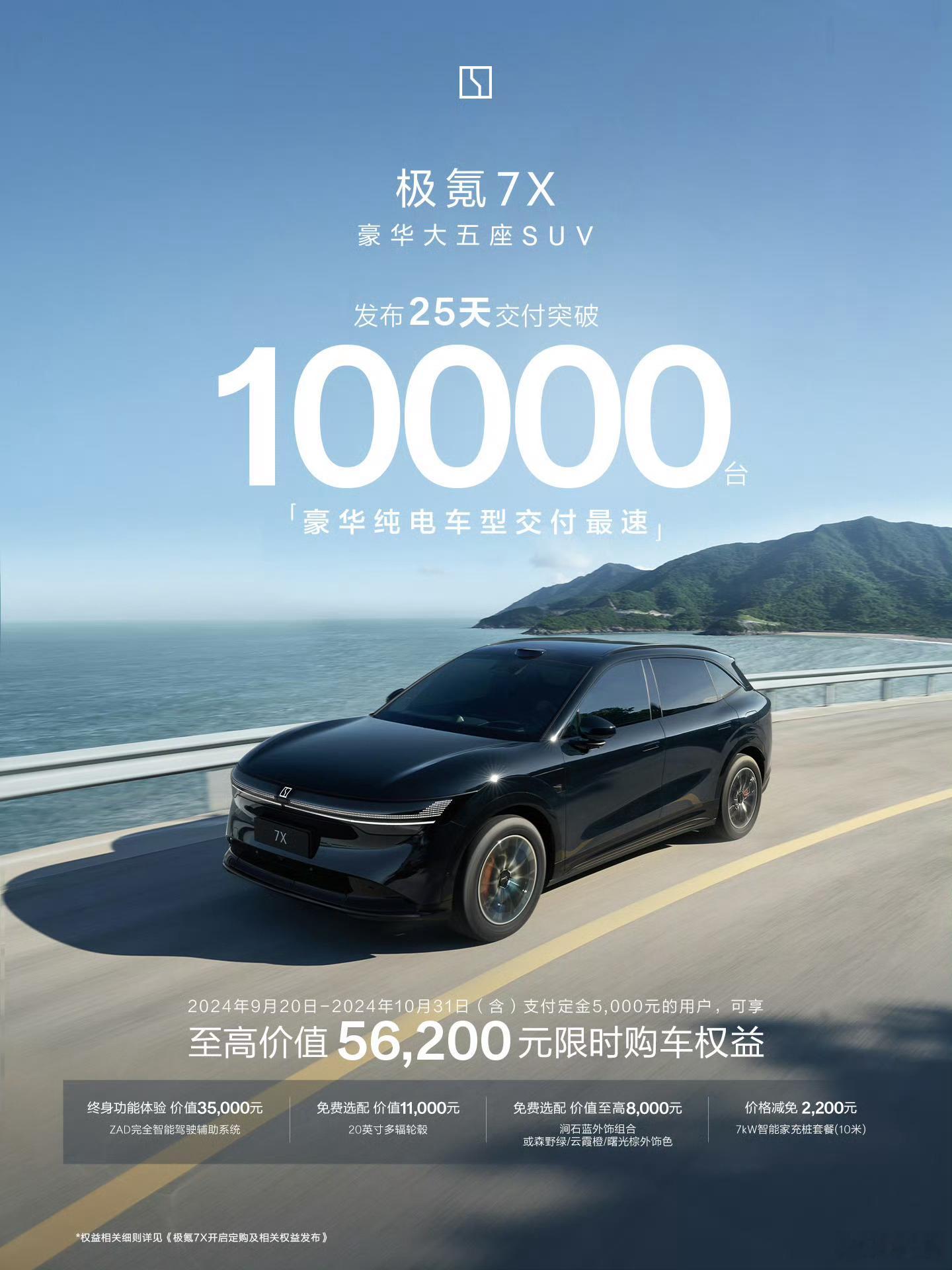 #买家用车你最在意什么#？价格？空间？品质？配置？智能？不同的用户群体在买家用车