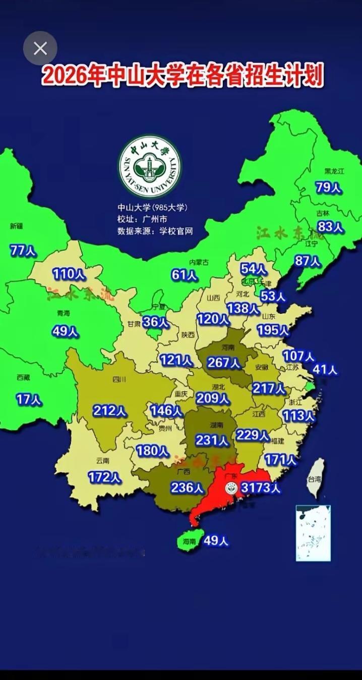是不是每个大学都在本省招收一半的学生？如果这样，那就一定要想办法去北京、上海、浙