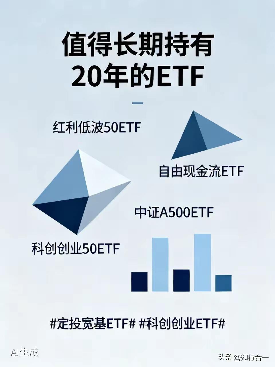别再频繁换股！4类能持有20年的ETF，守住复利财富
 
查理·芒格说过：“复利