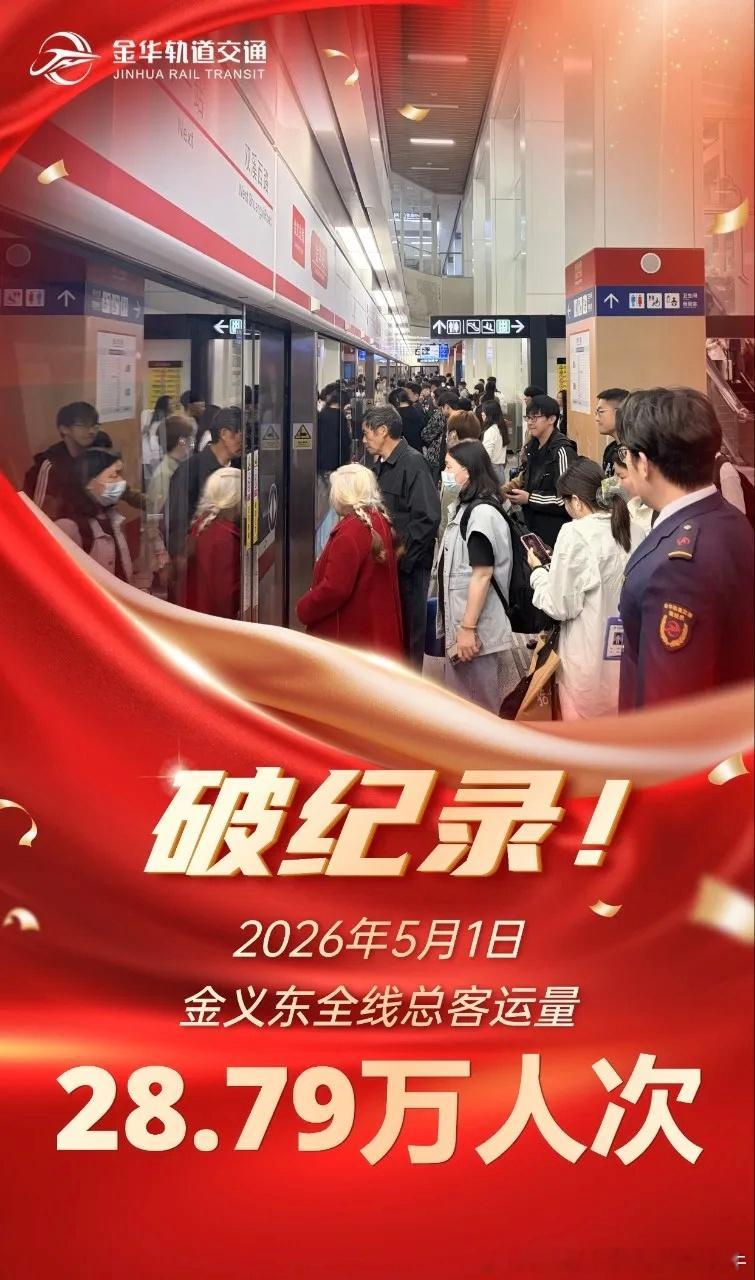 【金华轨道交通金牌🥇破纪录！2026年5月1日金华轨道交通全线总客运量2878