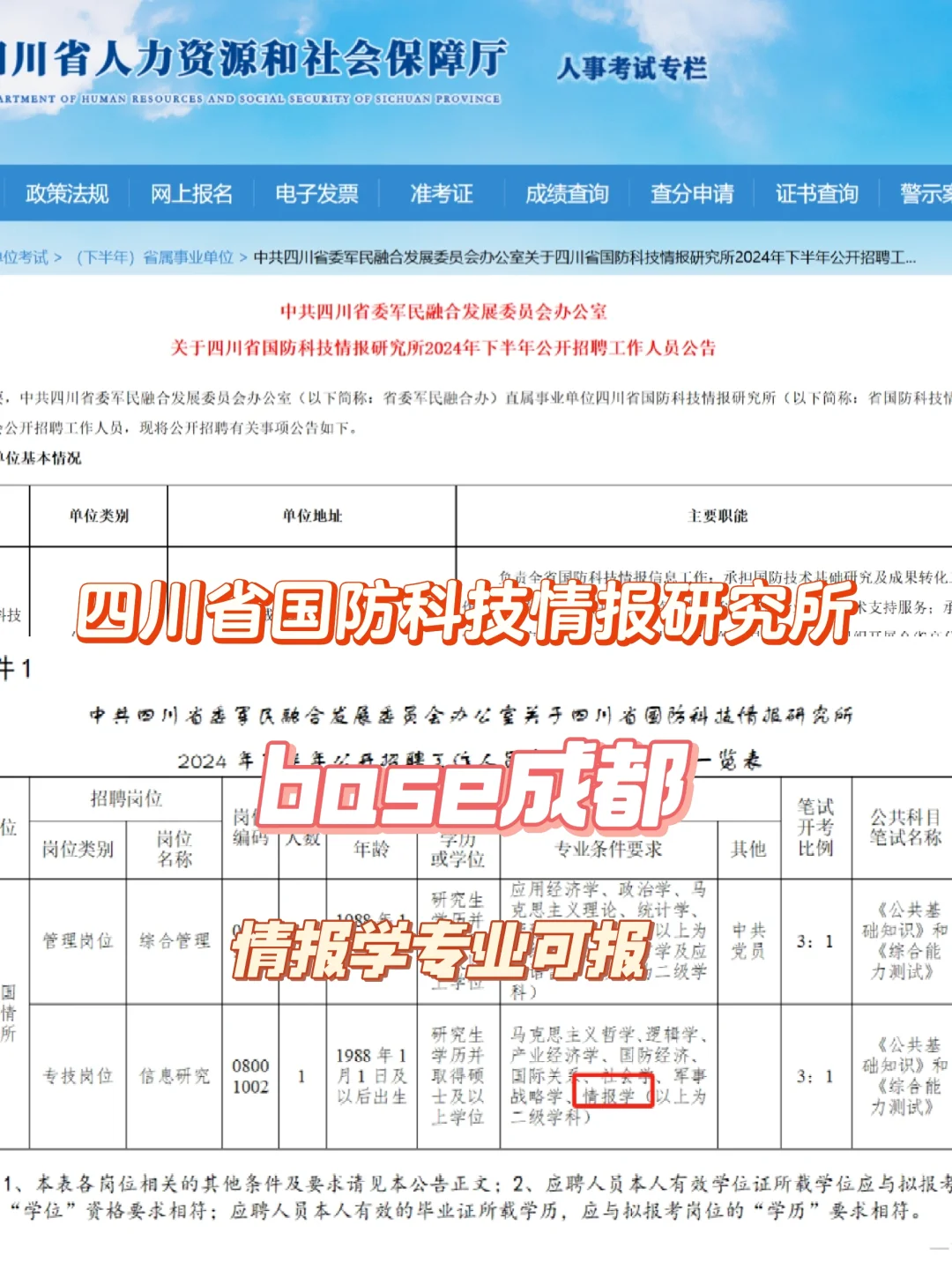 事业编|四川省某研究所招情报学专业
