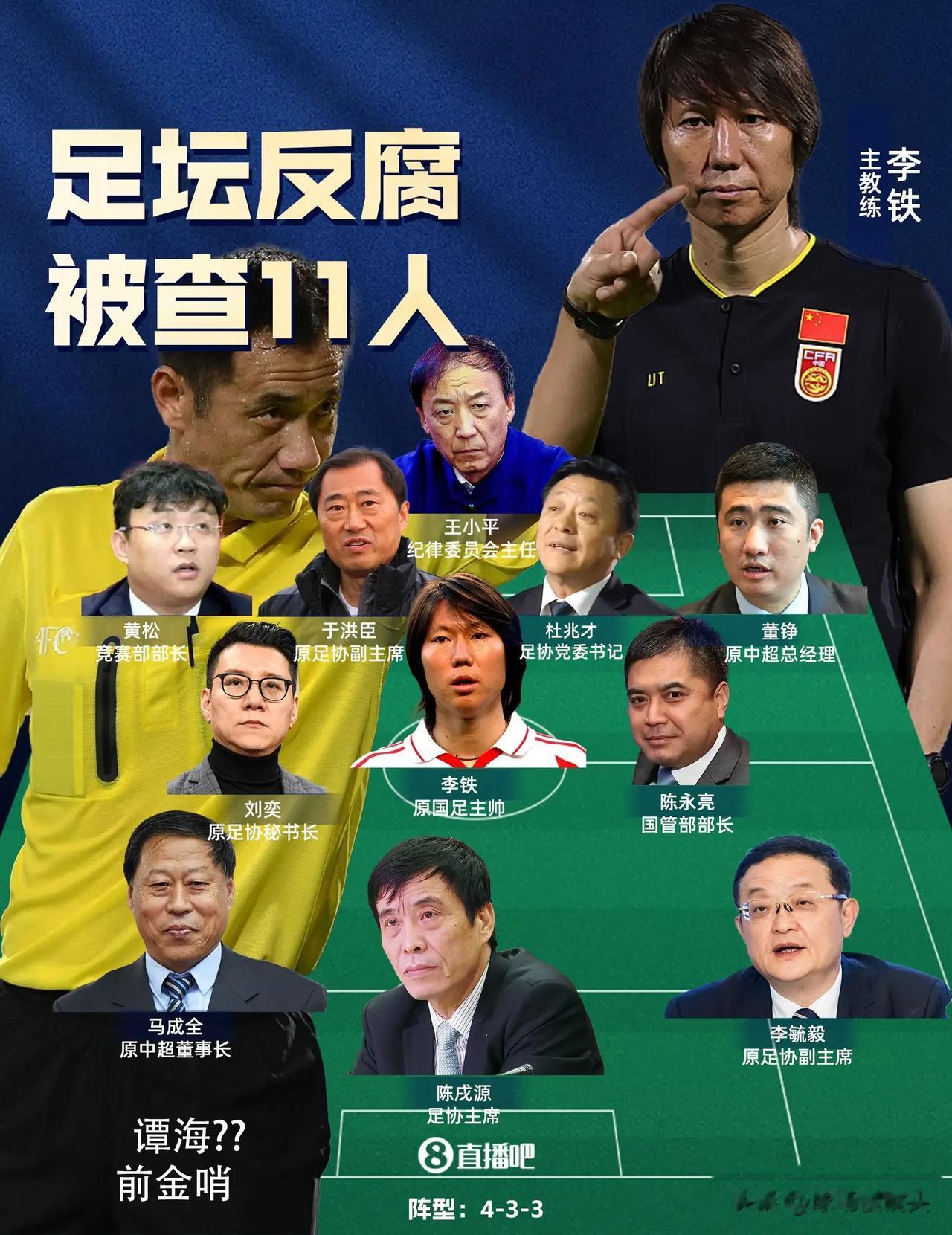 随着金哨谭海，前足协竞赛部部长戚军被带走调查，可能引发的蝴蝶效应——

1，首届