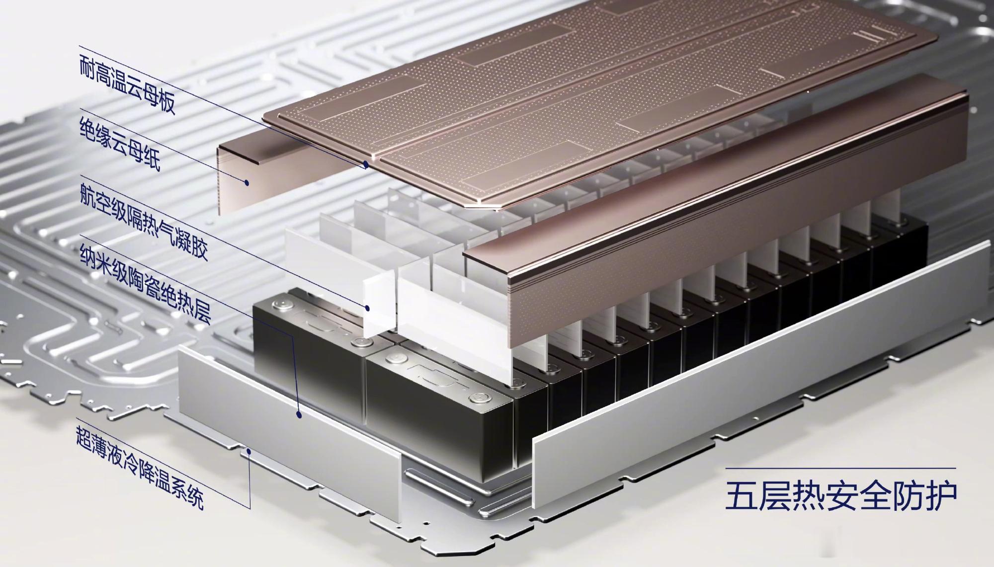 问界M6拆出硬实力  媒体对问界M6完成整车深度拆解，车身架构、隔音用料、底盘硬