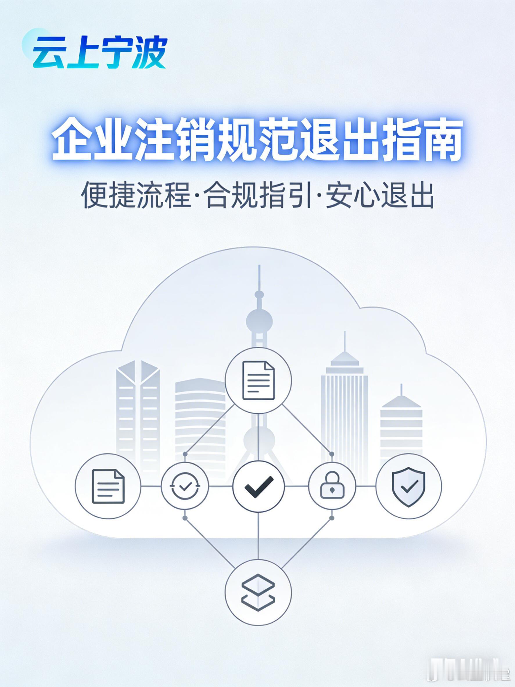 云上宁波企业注销指南：规范退出在宁波，企业终止运营后的注销程序是市场主体退出的法